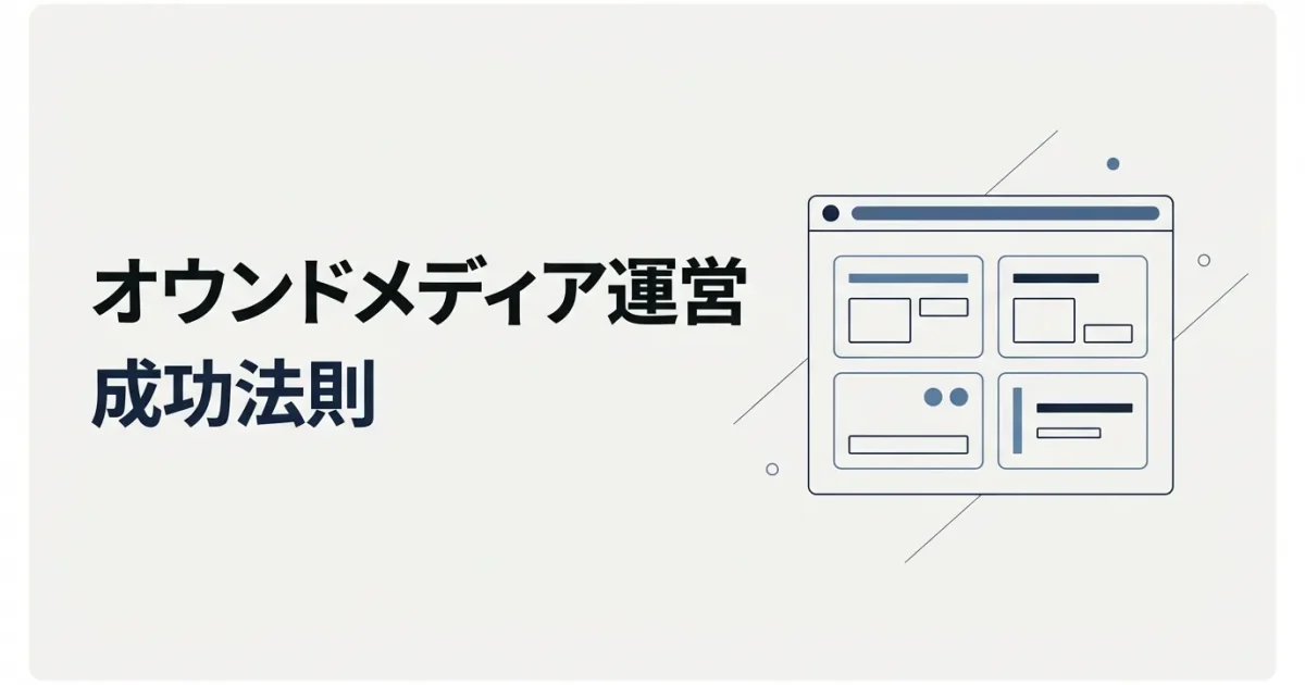 オウンドメディア運営の成功法則のアイキャッチ画像