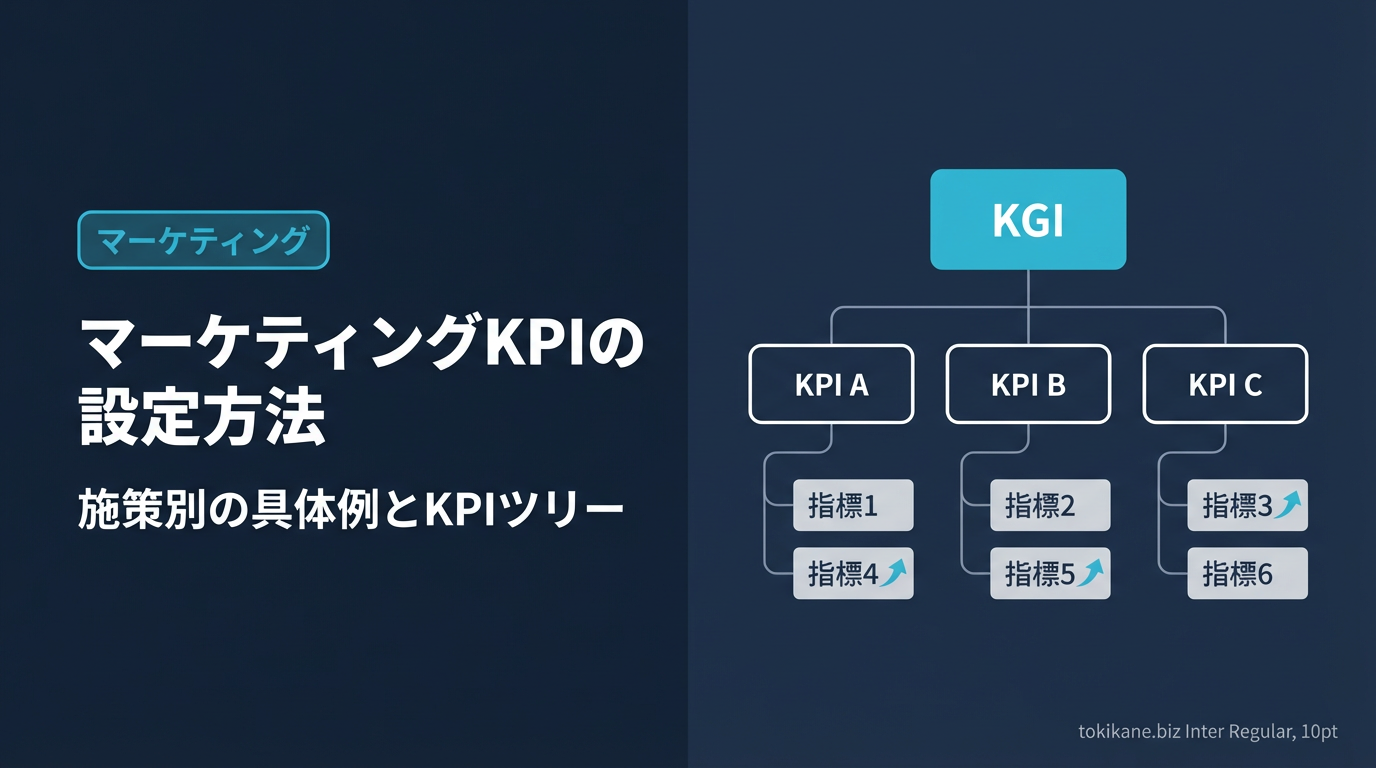 マーケティングKPIの設定方法｜BtoB施策別の具体例とKPIツリーの作り方 - トキカネ｜LLMO対策・AI検索最適化の専門メディア