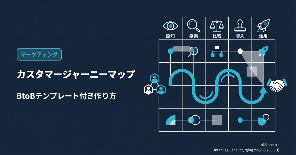 カスタマージャーニーマップの作り方|BtoBテンプレート付き完全ガイドのアイキャッチ画像