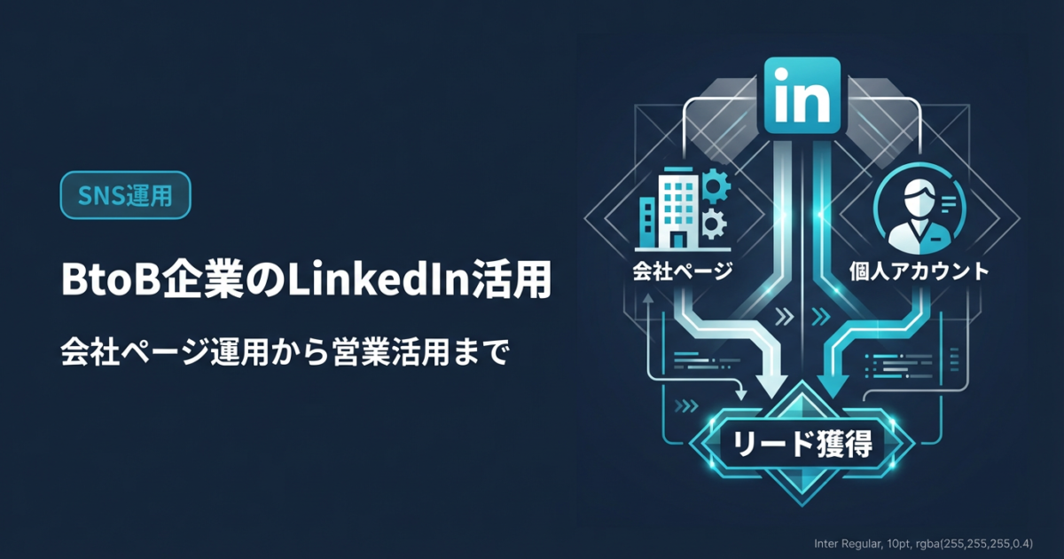 BtoB企業のLinkedIn活用ガイド｜会社ページ運用から営業活用までのアイキャッチ画像