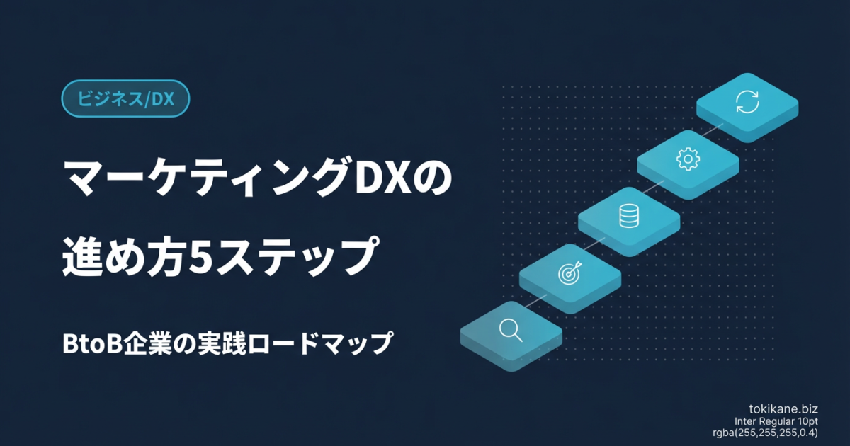 マーケティングDXの進め方5ステップ｜BtoB企業の実践ロードマップのアイキャッチ画像