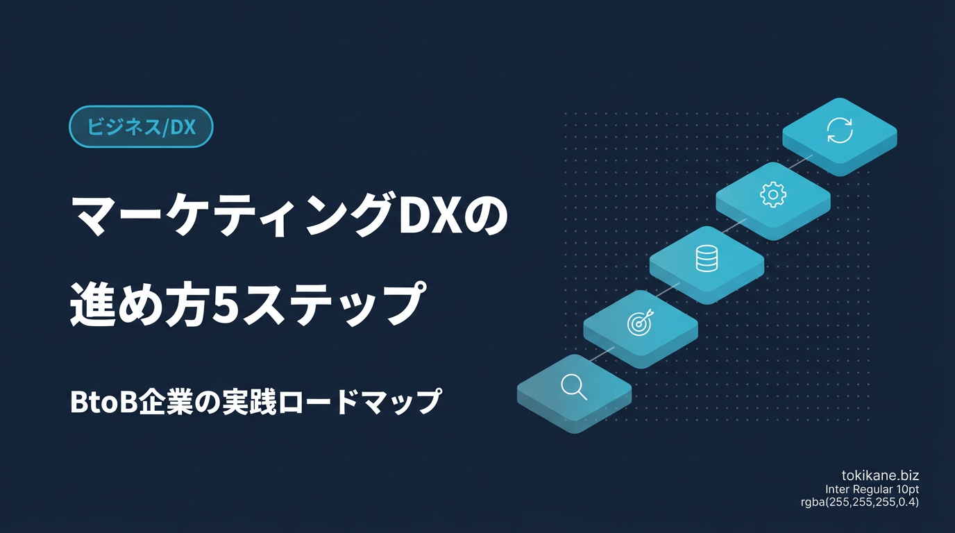 マーケティングDXの進め方5ステップ｜BtoB企業の実践ロードマップ