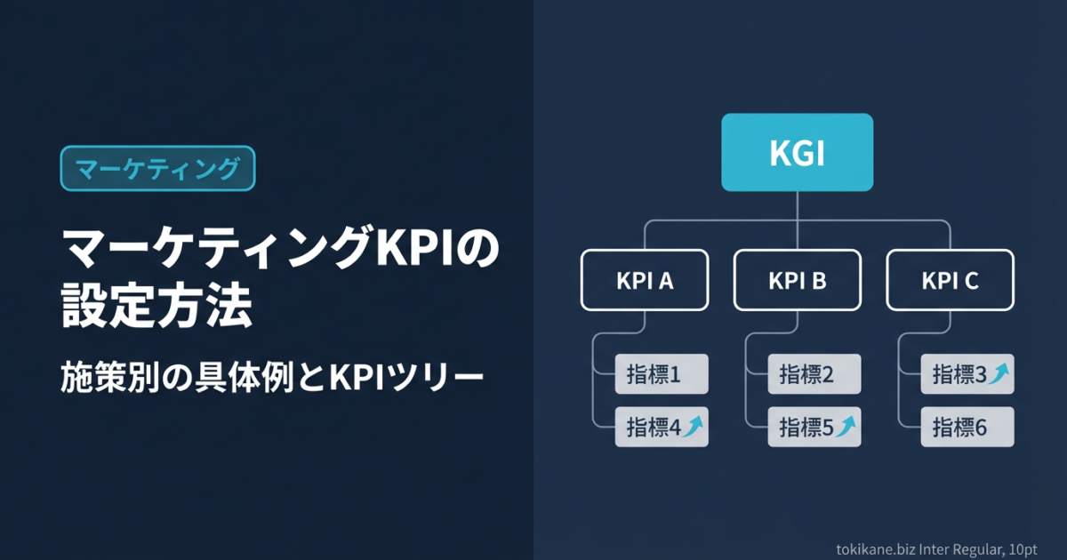 マーケティングKPIの設定方法｜BtoB施策別の具体例とKPIツリーの作り方のアイキャッチ画像