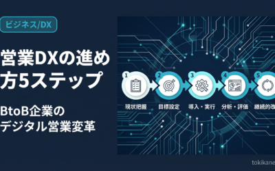 営業DXの進め方5ステップ｜BtoB企業のデジタル営業変革ガイド