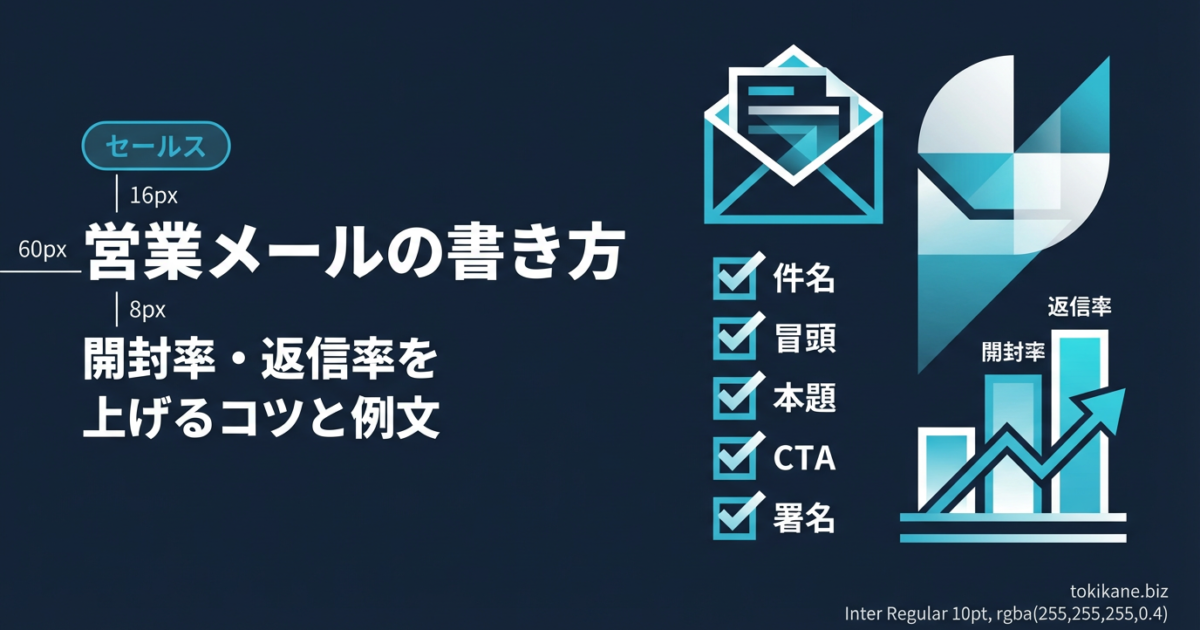 BtoB営業メールの書き方|開封率・返信率を上げるコツと例文のアイキャッチ画像