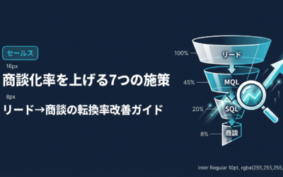 BtoB商談化率を上げる7つの施策｜リードから商談への転換率改善ガイド