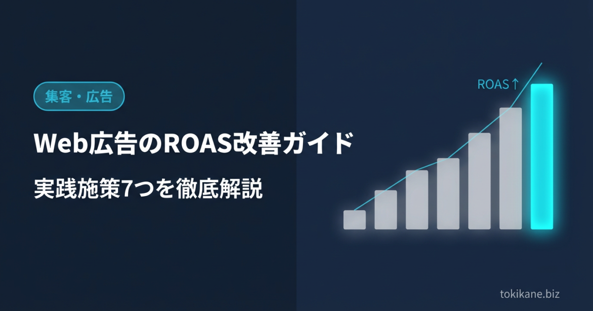 Web広告のROAS改善ガイド｜計算方法から実践施策7つまで徹底解説のアイキャッチ画像