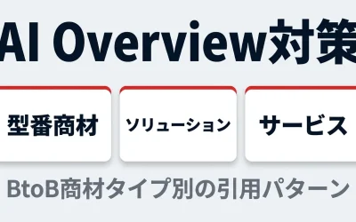 BtoBのAI Overview対策｜商材タイプ別の引用パターンと具体的施策を解説