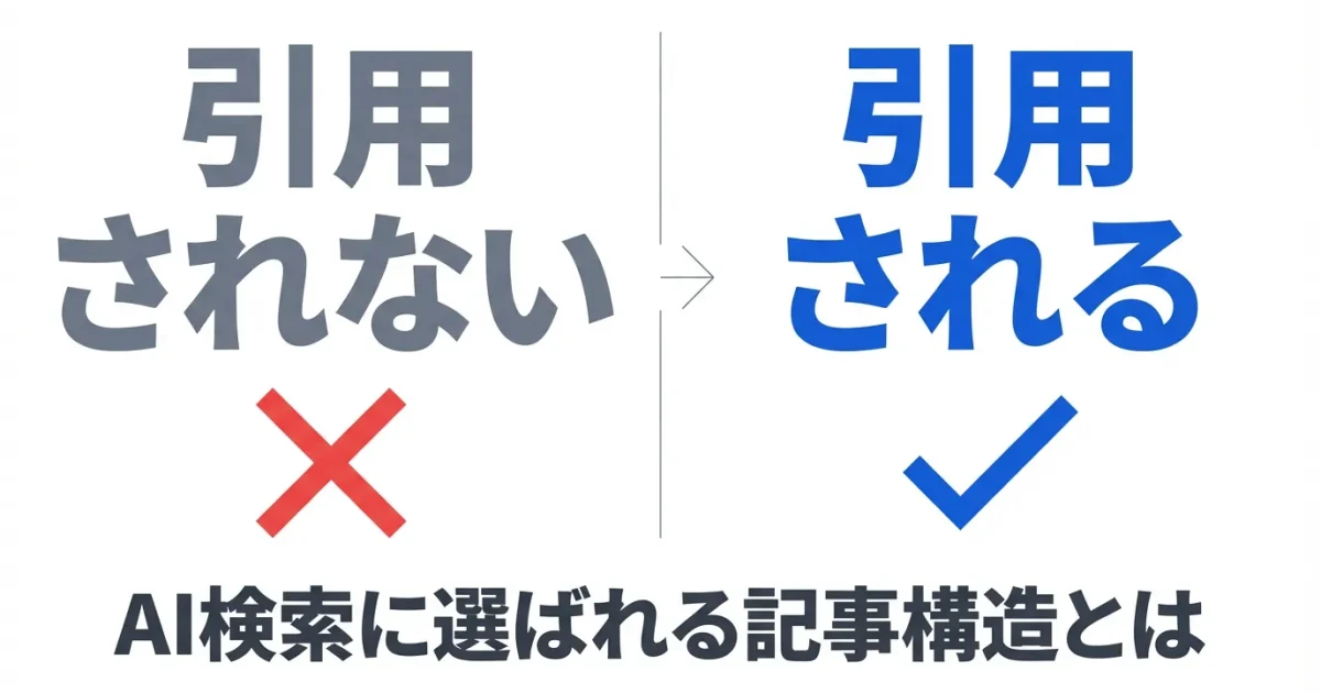 AI検索に引用される記事構造の特徴｜見出し分析で改善すべき具体的ポイントのアイキャッチ画像