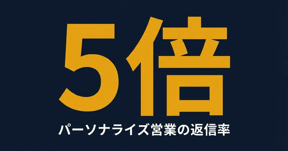 パーソナライズ営業で返信率を5倍にする方法|テンプレ脱却の具体的手法のアイキャッチ画像